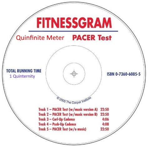 is the pacer test hard|pacer test wikipedia.